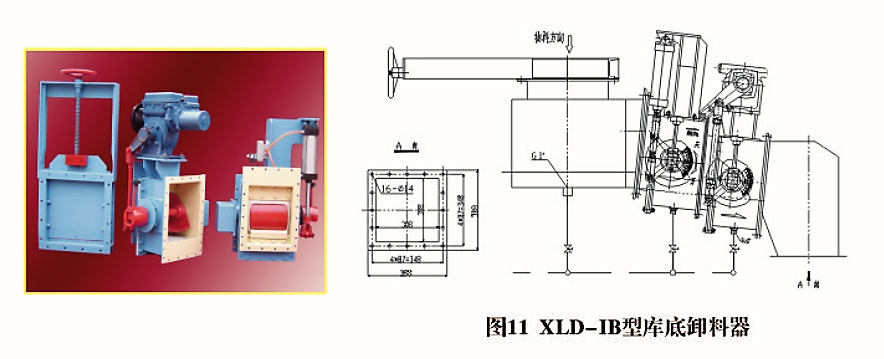 XLD、XLC型卸料器(圖1)